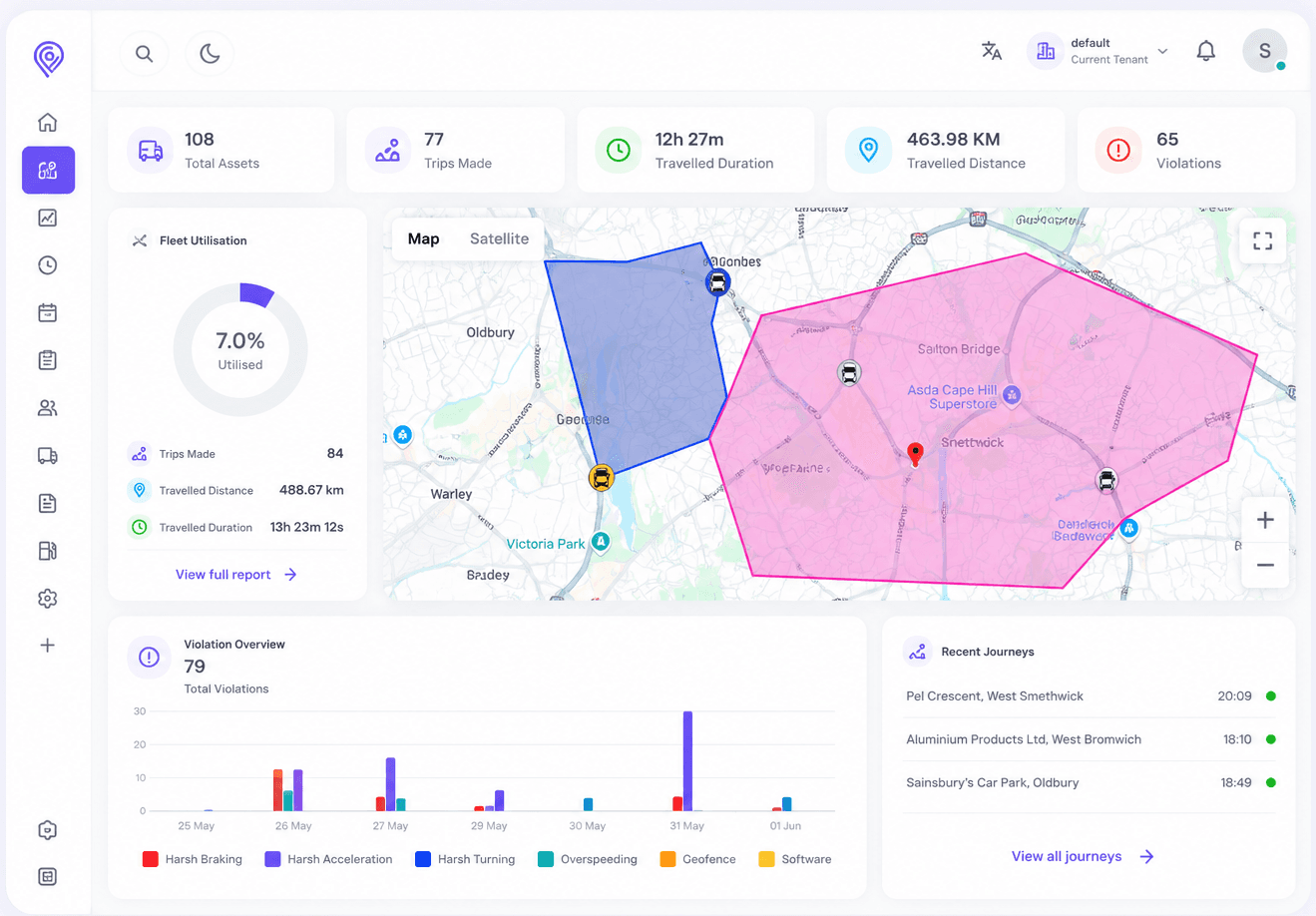 Fleetbooks dashboard showing live fleet tracking and vehicle management tools